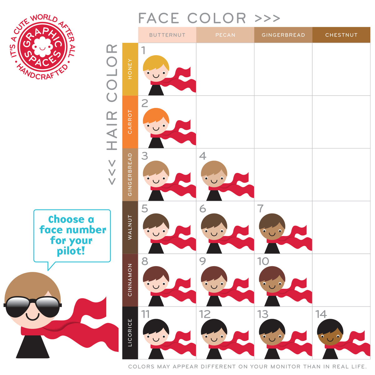 Boy face color option chart.