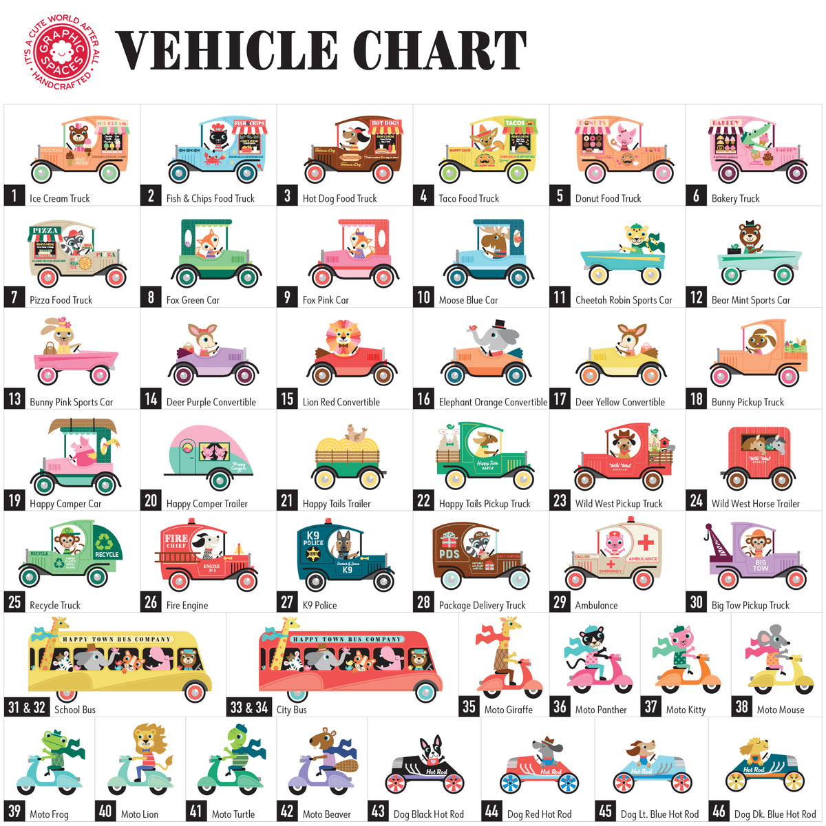 Animals in Cars &amp; Trucks Fabric Wall Decals - Your Choice