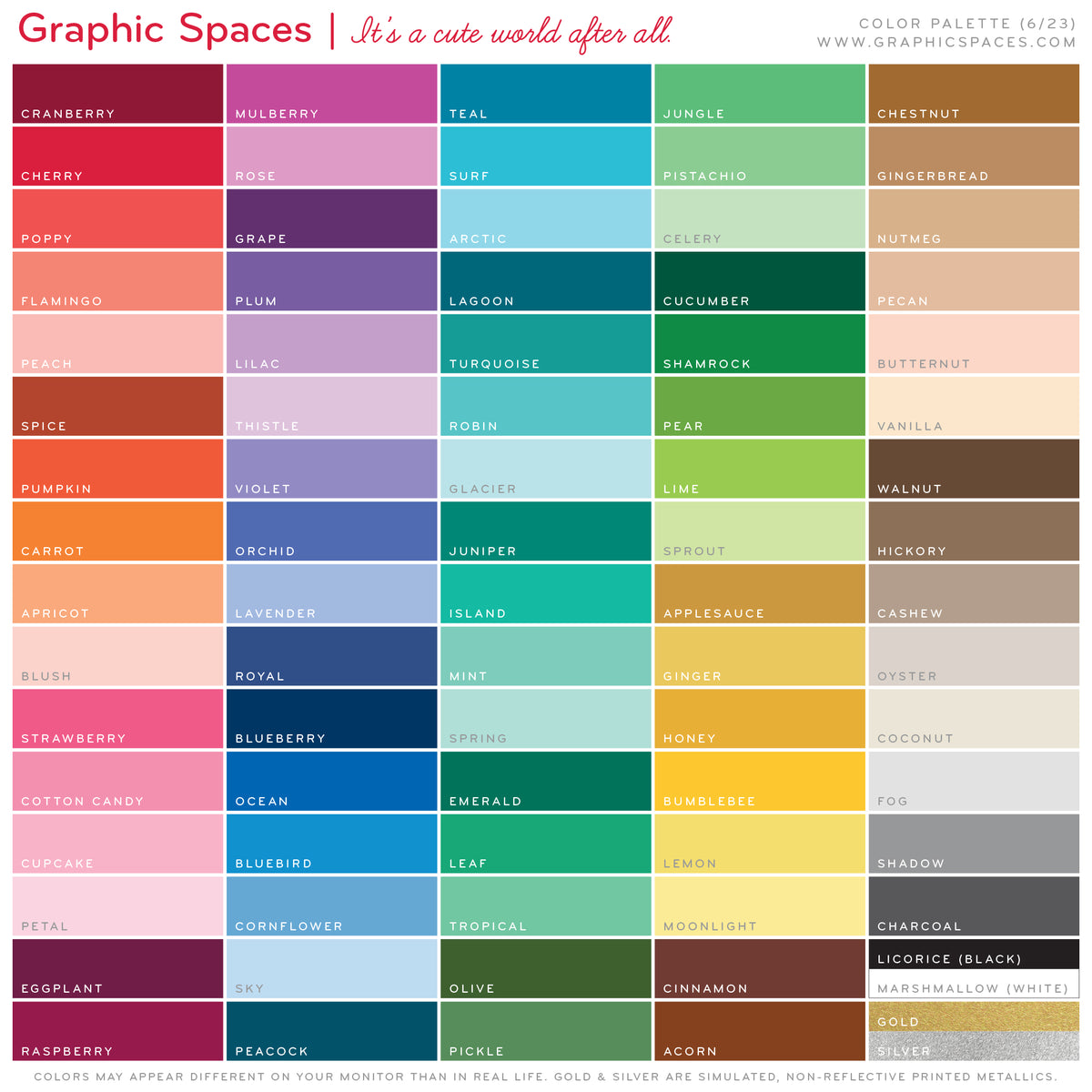 Wall Decal - Octopus Scatter (Pack of 10)