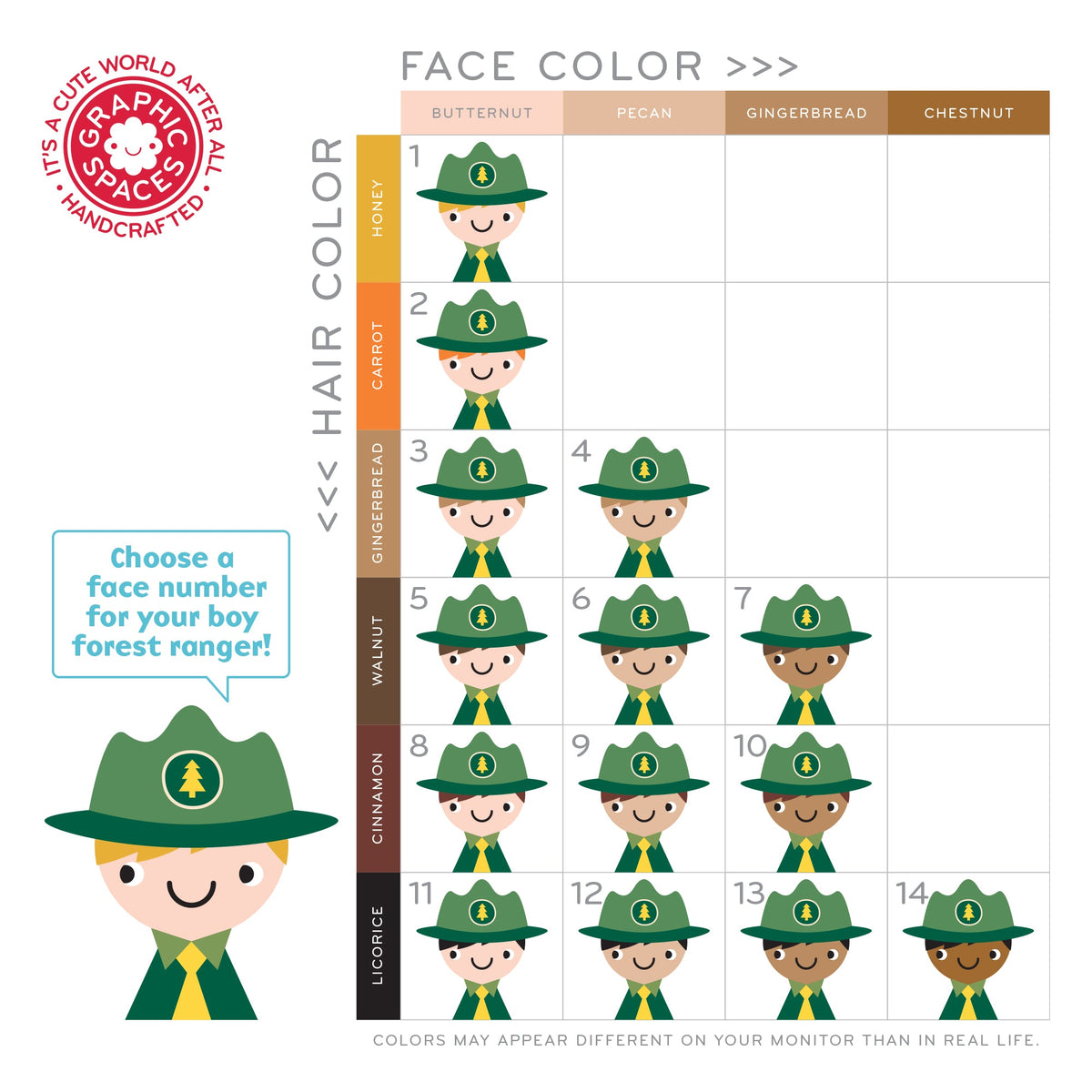 Wall Decal - Jeep Forest Ranger Collection (Personalized, Boy) - Graphic Spaces